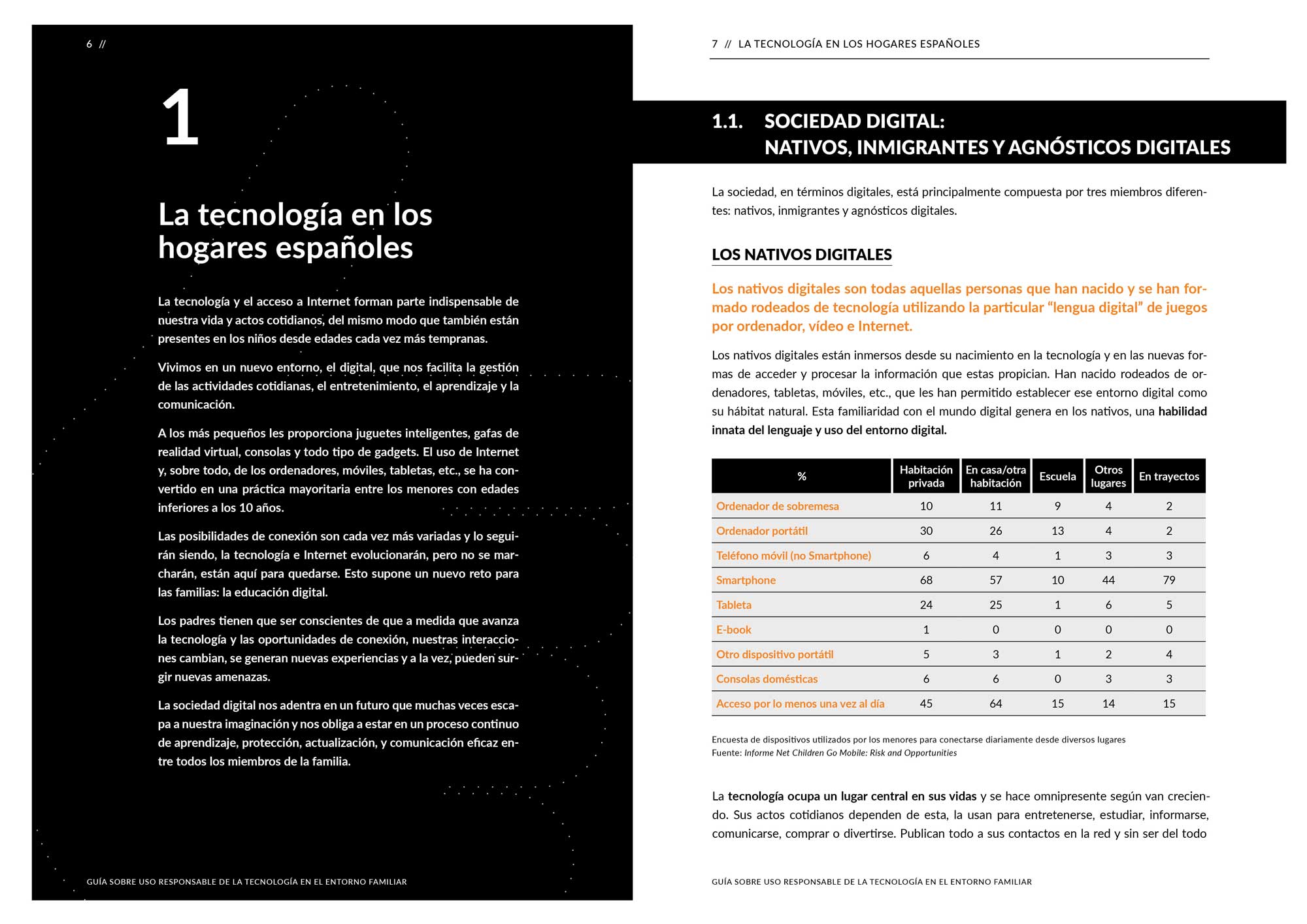 Ciberseguridad Spread -2